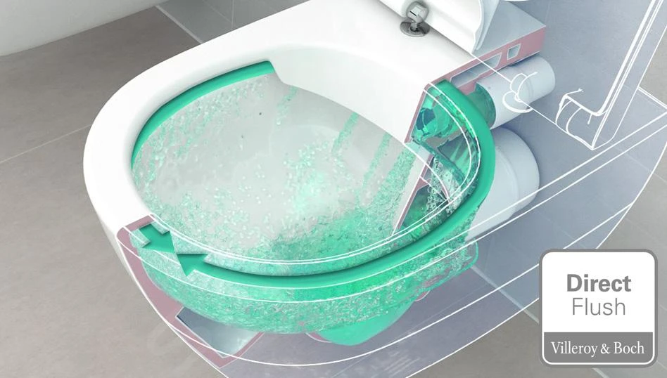 Ideal Standard ProSys - Toiletset- Inbouwreservoir, Closet, WC-zitting Architectura, Oleas M1 Bedieningsplaat, DirectFlush, SoftClose, CeramicPlus, Mat Chroom ProSys120M SP47 - Afbeelding 11