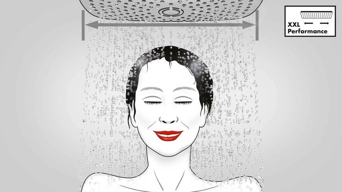 Hansgrohe Raindance Select - Showerpipe 360 Thermostatische Badkraan Met Accessoires, Wit/chroom 27113400 - Afbeelding 7